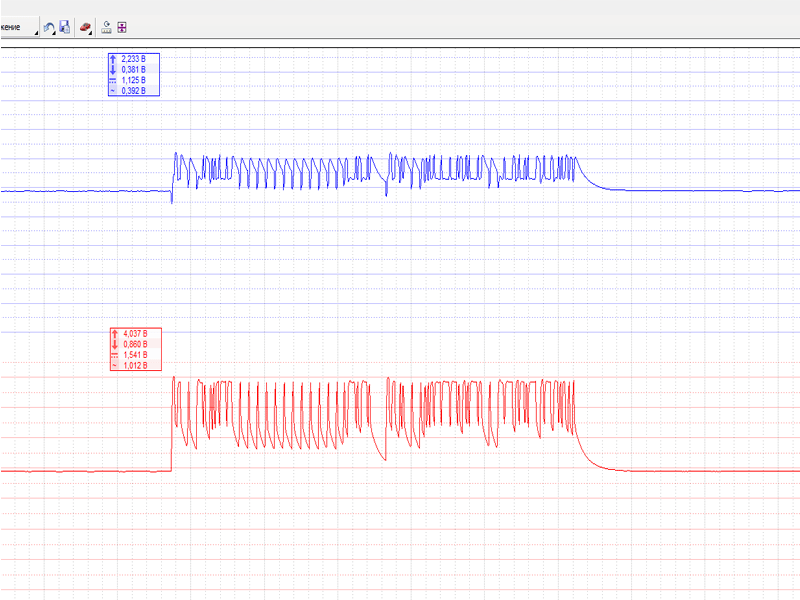 Проверяем осциллограмму сигнала управления системы Oscillogramma SAE J1939 neispravnaja